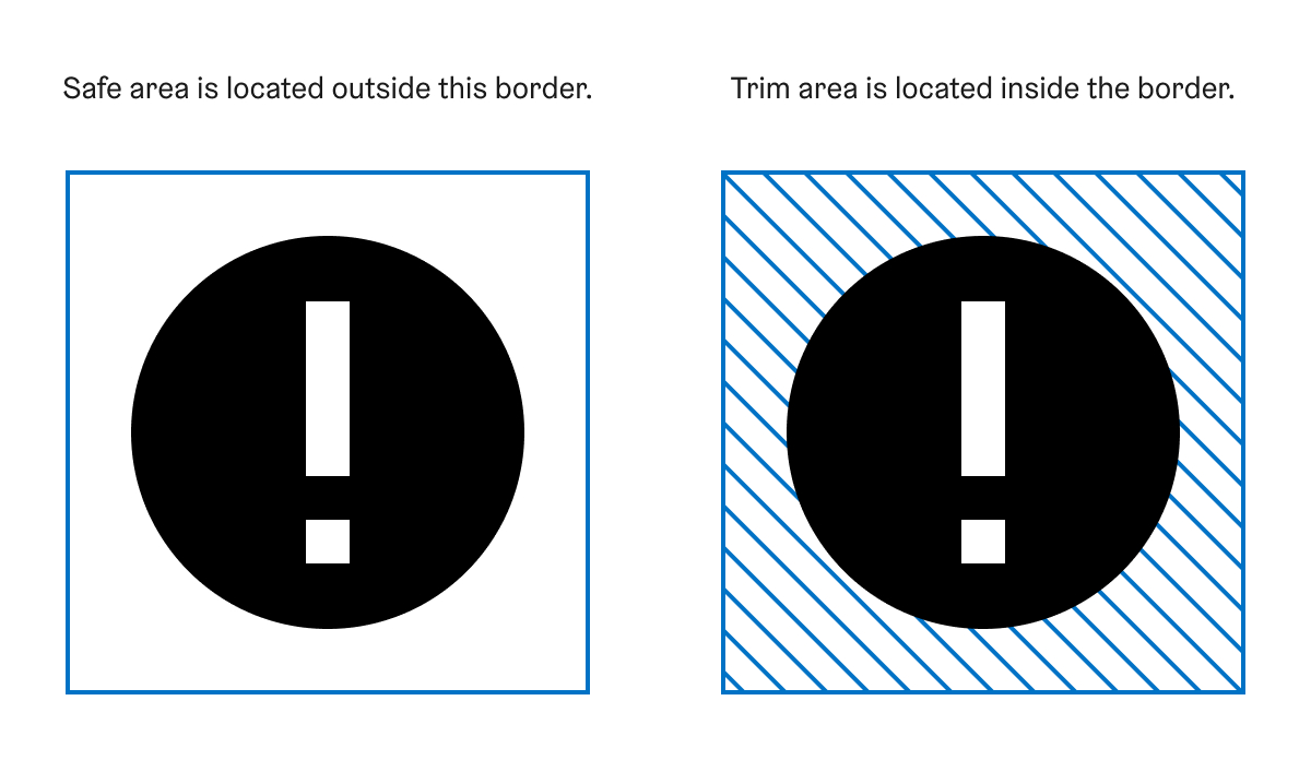 The difference between safe area and trim area explained.