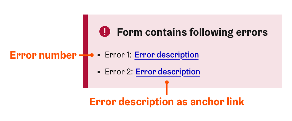 Error summary component