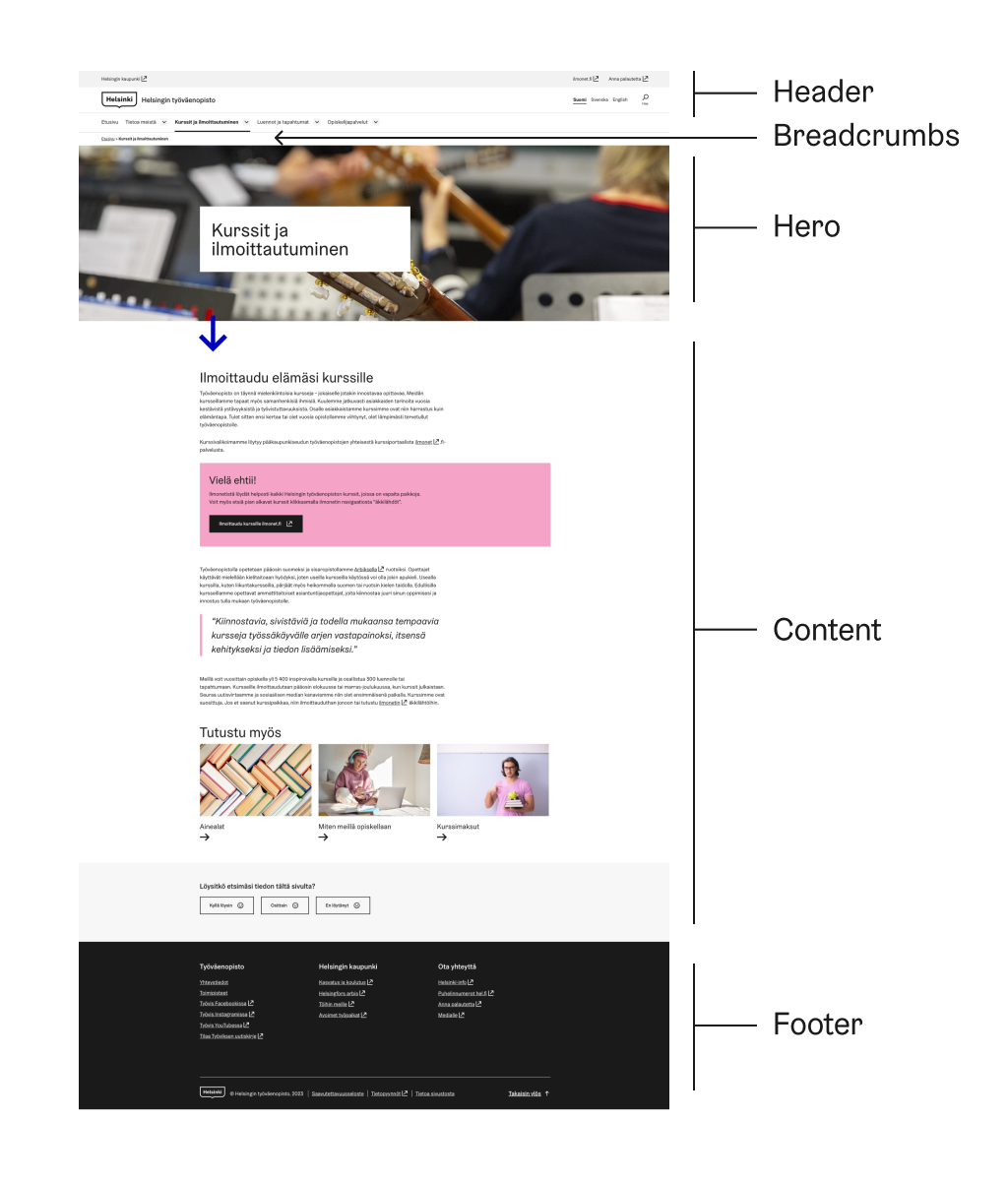 A screenshot of the Helsinki Finnish Adult Education Centre Website with medium number of navigation elements: Header, Breadcrumbs, Main content and Footer.